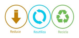 images-stories-Reduce-Reutiliza-Recicle-Tres-Rs-de-Sostenibilidad-302x144